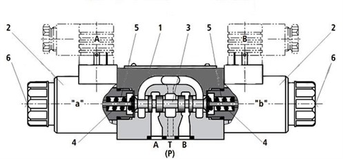 Принцип работы ВЕ6 с двусторонним электромагнитным управлением