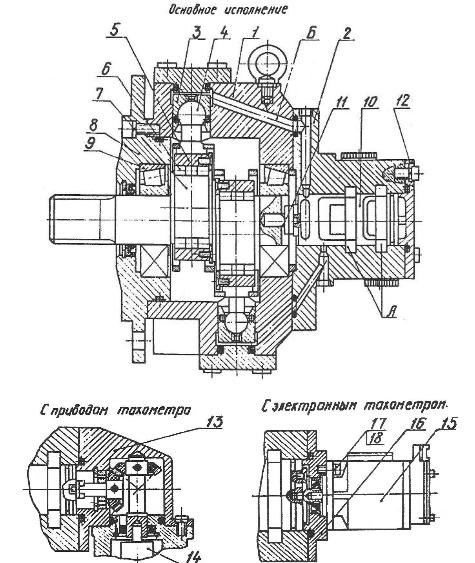 Гидромотор радиально-поршневой высокомоментный МРФ, устройство