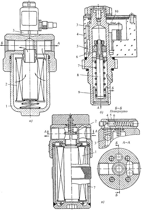 Porist Filter