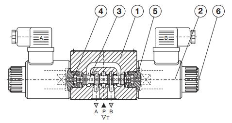 Kladivar гидравлический Kv 4 3 5Ko 6 G