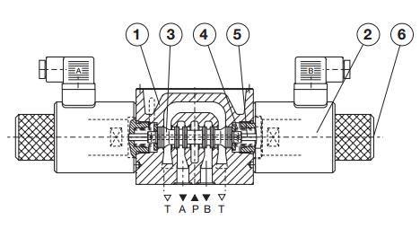 Kladivar гидравлический Kv 4 3 5Ko 10 G