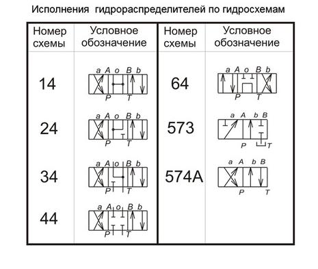 схема